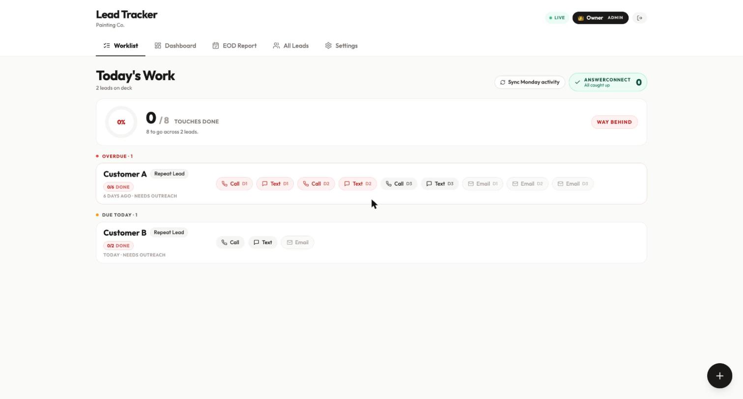 Lead tracker worklist showing two leads with call, text and email steps for each day