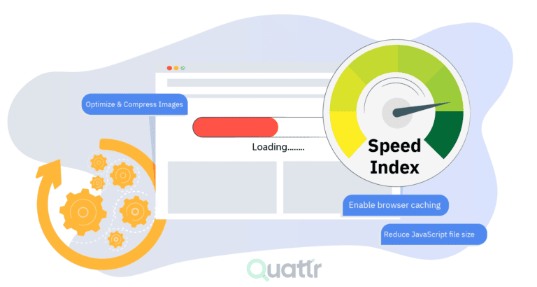 Improving Website Performance with Google Pagespeed